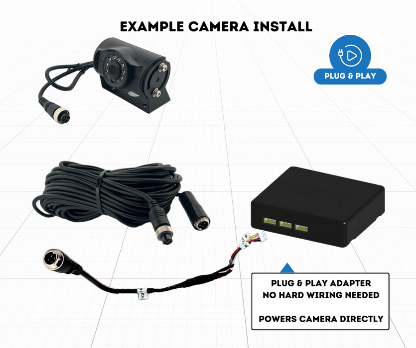 AutoChimp Rugged HD Reverse Camera with Connection Kit | Heavy Duty |  Multi-Cam Direct Connect | AC-RUGGEDHD-CAM-KIT