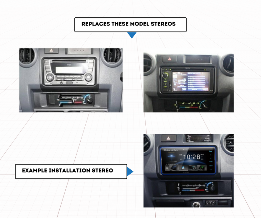 Kenwood Stereo Kit for Toyota Landcruiser 70 Series from 2006 to 2023 | Stereo Replacement Kit | AC-70SERIES-KEN-2012