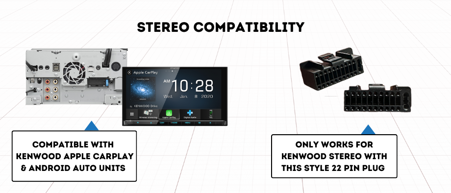 AutoChimp Stereo Harness for Toyota 2006 - 2020 | Kenwood Stereo Install Harness | for 22 Pin Kenwood Stereo | AC-TOY-HRN-KEN-22PIN